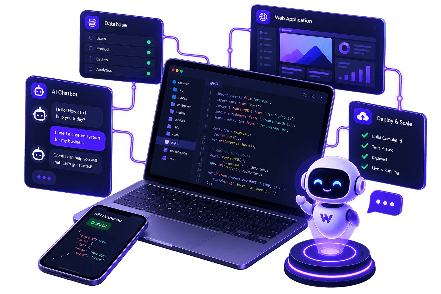 Laptop, mobile app, connected product panels and a holographic AI assistant